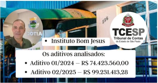 TCE-SP aponta irregularidades graves em aditivos da Saúde de Cotia com o Instituto Bom Jesus